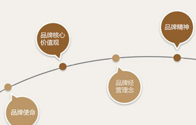 91看片APP免费下载的时候应该防止那些方面？